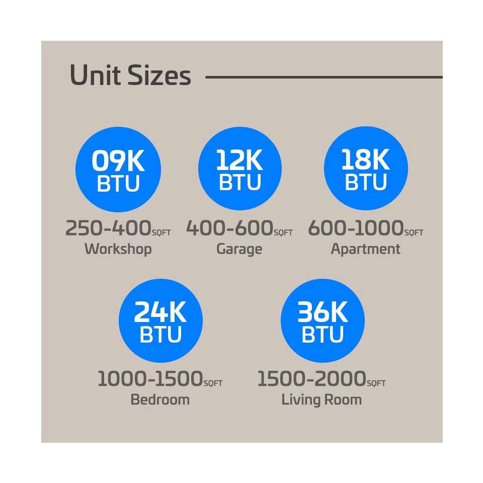 12,000 BTU ACiQ Essentials 21 SEER2 Single Zone Wall Mounted Mini Split Heat Pump System - R454B | White | 115V