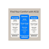 24,000 BTU 23 SEER ACiQ Single Zone Ceiling Cassette Mini Split System | Extreme Series