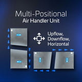 ACiQ 1.5 Ton Central Ducted Air Handler - R454B