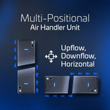 ACiQ 5 Ton Extreme+ Ducted Air Handler - R454B