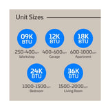 18,000 BTU 21.5 SEER ACiQ Extreme Series Single Zone Wall Mount Mini Split System - WiFi Enabled - R454B